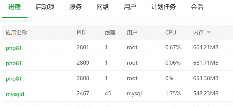 能减少一些守护进程吗-菜鸟论坛