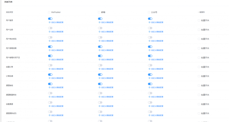 邮件仍然没有推送-菜鸟论坛